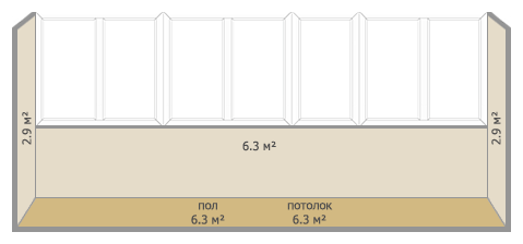 Отделка балконов и лоджий в домах серии II-67