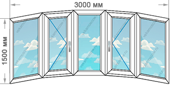 Пять одностворчатых окон с четырьмя эркерами размером 3000x1500